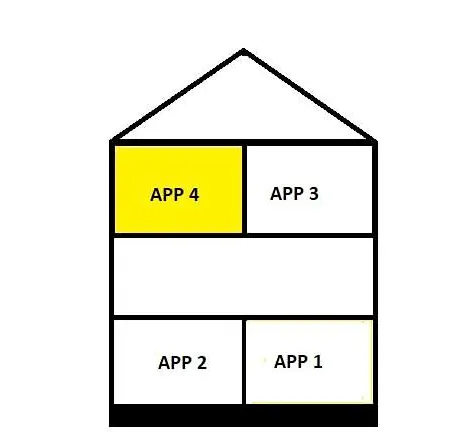 Appartement House Vista