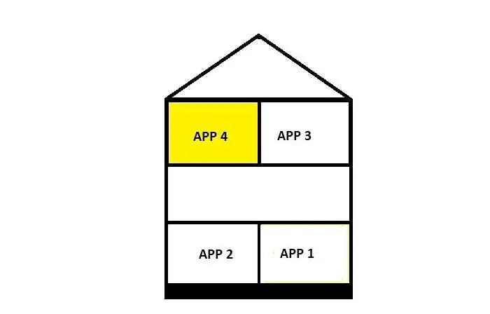 Apartment House Vista